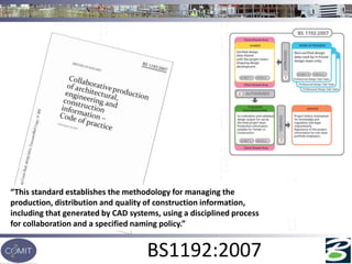 BS1192:2007
“This standard establishes the methodology for managing the
production, distribution and quality of construction information,
including that generated by CAD systems, using a disciplined process
for collaboration and a specified naming policy.”
 