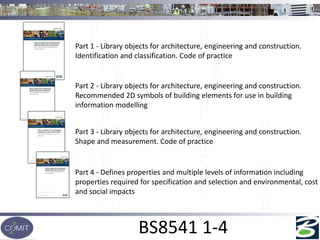 BS8541 1-4
Part 1 - Library objects for architecture, engineering and construction.
Identification and classification. Code of practice
Part 2 - Library objects for architecture, engineering and construction.
Recommended 2D symbols of building elements for use in building
information modelling
Part 3 - Library objects for architecture, engineering and construction.
Shape and measurement. Code of practice
Part 4 - Defines properties and multiple levels of information including
properties required for specification and selection and environmental, cost
and social impacts
 