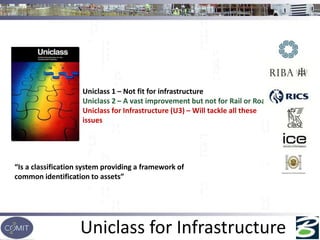 Uniclass 1 – Not fit for infrastructure
Uniclass 2 – A vast improvement but not for Rail or Road.
Uniclass for Infrastructure (U3) – Will tackle all these
issues
Uniclass for Infrastructure
“Is a classification system providing a framework of
common identification to assets”
 