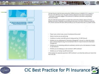 CIC Best Practice for PI Insurance
 