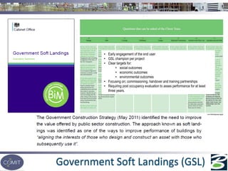 Government Soft Landings (GSL)
• Early engagement of the end user
• GSL champion per project
• Clear targets for:
• social outcomes
• economic outcomes
• environmental outcomes
• Focusing on; commissioning, handover and training partnerships
• Requiring post occupancy evaluation to asses performance for at least
three years.
 