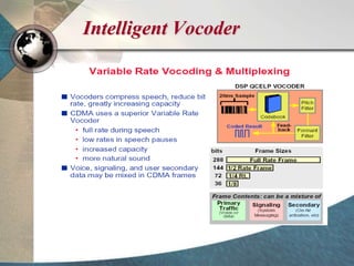 Intelligent Vocoder
 