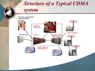 Structure of a Typical CDMA
system
 