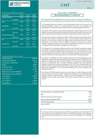 Indicateurs financiers sociaux
En MMAD S1-10 S1-11 2011p
259,4 337,9 694,4
30,2% 34,0% Des perspectives prometteuses au service d’une croissance meilleure
EBE 184,4 271,3 523,7
47,2% 41,3%
Marge/EBE 71,1% 80,3% 75,4%
+9,2 pt +3,9 pts
REX 163,1 245,3 483,2
50,4% 47,2%
Marge opérationnelle 62,9% 72,6% 69,6%
+9,7 pts +6,3 pts
RN 139,3 197,2 411,1
41,5% 55,1%
Marge nette 53,7% 58,4% 59,2%
+4,7 pts +8,1 pts
Caractéristiques de la valeur
Nombre d'actions
Capitalisation (MMAD)
Poids dans la capitalisation
Flottant
Performance 2010
Performance 2011
VQM marché central 10 (MMAD)
VQM marché central 11 (MMAD)
Cours MAX 10
Cours MIN 10
Cours MAX 11
Cours MIN 11
Taux sans risque - Taux des BDT à 10 ans
Bêta
Prime de risque du marché marocain
Prime de risque spécifique à CMT
Coût des fonds propres
Source: CDMC
1 485 000
2 330,00
1 644,00
4,97
72,23%
0,67%
Variation
Variation
Variation
Variation
Variation
Variation
Cours Cible : 2 379 MAD
Recommandation : Conserver
33,00%
42,75%
1,98
915,00
1 700,00
Variation
0,79
CMT
Mines
Chiffre d'affaires
Analyse & Recherche
3 391,74
4,14%
7,14%
11,78%
2,00%
Sur la base d’un taux d’actualisation de 11,78%, la valorisation par la méthode DCF
nous conduit à un prix théorique de CMT de 2 379 MAD par action, ce qui représente
une décote de 4,0% compte tenu du cours de l’action de 2 284 MAD le 1er décembre
2011.
La Compagnie Minière de Touissit est le deuxième groupe minier privé marocain et le
premier producteur national de concentré plomb. La société est spécialisée dans
l’exploration, l’extraction et le traitement de minerais de plomb argentifère et de zinc.
Aujourd’hui, CMT exploite un gisement polymétallique à Tighza (Moyen Atlas) où elle
possède une usine de traitement qui produit des concentrés de plomb ainsi que du zinc.
CMT a, également, lancé l’exploration de filons aurifères dans le même secteur minier.
Au niveau des travaux de recherches au Maroc, CMT a mené plusieurs projets visant à
diversifier son domaine d’activité. En effet, la société minière compte exploiter l’or
filonien et l’or scarns sur le district de Tighza, mettre en évidence le cuivre du site de
Tabaroucht et du domaine minier de Midelt et extraire le plomb du site minier
d’Agadir. Toutefois, des travaux de recherche supplémentaires seraient nécessaires en
vue d’approfondir l’interprétation géologique de ces prospects.
En conséquence, les recherches entreprises par la société minière ont permis de mettre
en évidence un tonnage supplémentaire de 180 Kt pour un volume extrait de 165 Kt.
Ceci devrait accorder, au rythme actuel de production, à la mine de Tighza une durée
de vie maintenue à plus de 14 ans. Celle-ci devrait être prolongée suite aux travaux de
recherche destinés à reconstituer les réserves et à renouveler les tonnages exploités.
Par ailleurs, les ambitions de CMT atteignent, également, le continent africain au sein
duquel elle compte mener plusieurs prospections en partenariat avec OSEAD France. A
présent, la recherche des cibles concerne l’Algérie, la Côte d’Ivoire et la Burkina Faso
ainsi que la Mauritanie qui a accueilli la première opération de cette expansion
régionale. En effet, avec le groupe mauritanien Azizi, CMT a crée, dans ledit pays, une
filiale destinée à l’exploration et l’exploitation de mines d’uranium. En outre, la société
détient une participation de 20% dans Osead Mining Côte d’Ivoire (OMCI) pour
l’exploitation de l’or.
Sur l’horizon 2011-2024, durée de vie de la mine de Tighza, le chiffre d’affaires de CMT
devrait croître, en moyenne, de 3,58%. Cette prévision suppose (1) une stabilisation des
tonnages produits à partir de 2011 à 330 kt/an et (2) une politique de couverture
entreprise par la société pour limiter l’effet d’une éventuelle baisse des cours des
métaux.
 