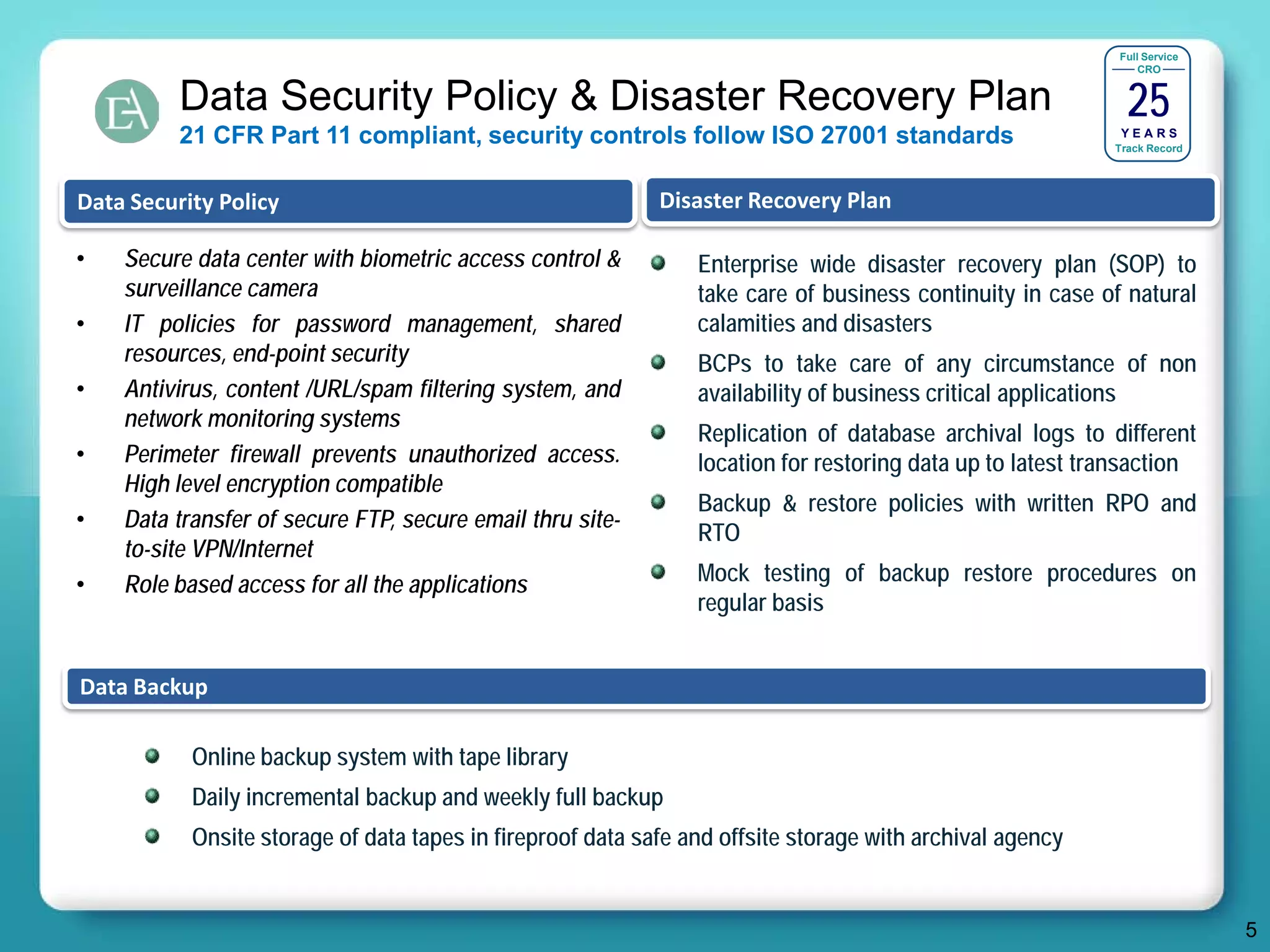 Full Service




                                                                                                             25
                                                                                                                CRO


          Data Security Policy & Disaster Recovery Plan
          21 CFR Part 11 compliant, security controls follow ISO 27001 standards                            YEARS
                                                                                                           Track Record




Data Security Policy                                        Disaster Recovery Plan

•   Secure data center with biometric access control &          Enterprise wide disaster recovery plan (SOP) to
    surveillance camera                                         take care of business continuity in case of natural
•   IT policies for password management, shared                 calamities and disasters
    resources, end-point security                               BCPs to take care of any circumstance of non
•   Antivirus, content /URL/spam filtering system, and          availability of business critical applications
    network monitoring systems
                                                                Replication of database archival logs to different
•   Perimeter firewall prevents unauthorized access.            location for restoring data up to latest transaction
    High level encryption compatible
                                                                Backup & restore policies with written RPO and
•   Data transfer of secure FTP, secure email thru site-
                                                                RTO
    to-site VPN/Internet
•   Role based access for all the applications                  Mock testing of backup restore procedures on
                                                                regular basis


Data Backup

           Online backup system with tape library
           Daily incremental backup and weekly full backup
           Onsite storage of data tapes in fireproof data safe and offsite storage with archival agency


                                                                                                                           5
 