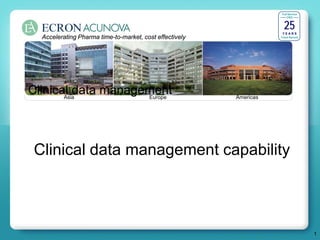 Full Service




                                                                      25
                                                                        CRO




                                                                     YEARS
  Accelerating Pharma time-to-market, cost effectively              Track Record




Clinical data management
       Asia         Europe                               Americas




 Clinical data management capability




                                                                                   1
 