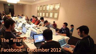 The “War Room”
Facebook – December 2012
 