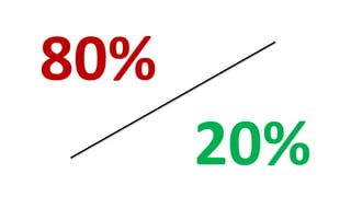 20%
80%
 