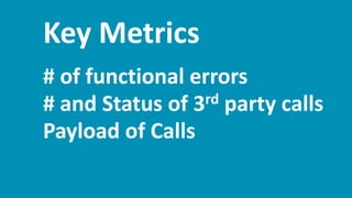 38 @Dynatrace
Key Metrics
# of functional errors
# and Status of 3rd party calls
Payload of Calls
 