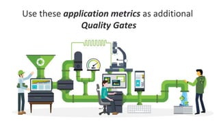 Use these application metrics as additional
Quality Gates
 