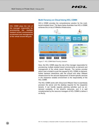 Multi-Tenancy on Private Cloud | February 2012




                                             Multi-Tenancy on Cloud Using HCL CDMK
                                             HCL’s CDMK provides the comprehensive solution for the multi-
     HCL CDMK plays the role of              tenant enabled cloud. The figure below illustrates how HCL’s CDMK
     the manager responsible for             achieves this on top of VMware infrastructure.
     provisioning the multiple
     isolated tenant environments
     on-demand and management
     of the whole tenant lifecycle.




                                             Figure 7 - HCL CDMK Multi-Tenancy Solution

                                             Here, the HCL CDMK plays the role of the manager responsible for
                                             provisioning multiple isolated tenant environments on-demand and
                                             management of the whole tenant lifecycle. The service provider
                                             admin role is limited to push the request to HCL CDMK on-demand;
                                             further backend interactions with the vCloud and other VMware
                                             infrastructure for the secured deployment of tenant-specific services
                                             in the respective isolated environment is the responsibility of the
                                             HCL CDMK.
                                             The HCL CDMK works with vCloud and VMware View to seamlessly
                                             provision the server and the desktop required for the respective
                                             tenants. It can handle capacity planning activities such as on-
                                             demand scalability of the tenant’s resources, and it is well
                                             complemented by the resource managers of HCL CDMK to deliver it
                                             on the fly.




                                             ©2011 HCL Technologies, Ltd. Reproduction prohibited. This document is protected under copyright by the author. All rights reserved.
14
 