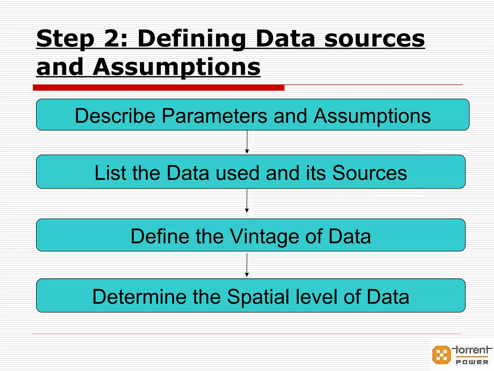 Step 2: Defining Data sources and Assumptions Describe Parameters and Assumptions List the Data used and its Sources Define the Vintage of Data Determine the Spatial level of Data 
