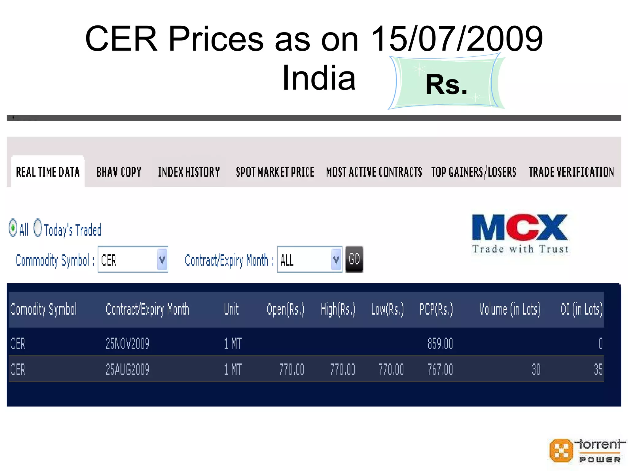 The Role and nature of Carbon  Contracts CERC Regulations for sharing of  CDM benefits CDM project Risk Identification and Management CDM Legal issues 