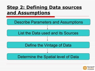 Step 2: Defining Data sources and Assumptions Describe Parameters and Assumptions List the Data used and its Sources Define the Vintage of Data Determine the Spatial level of Data 