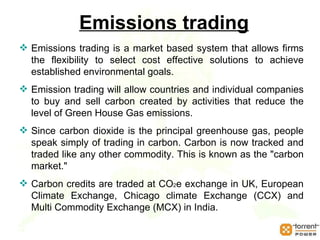 CER Prices as on 15/07/2009  U.S 