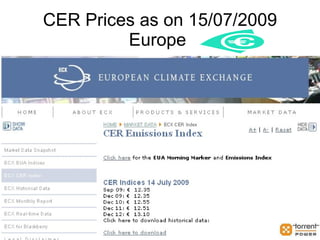 CER Prices as on 15/07/2009  India Rs. 