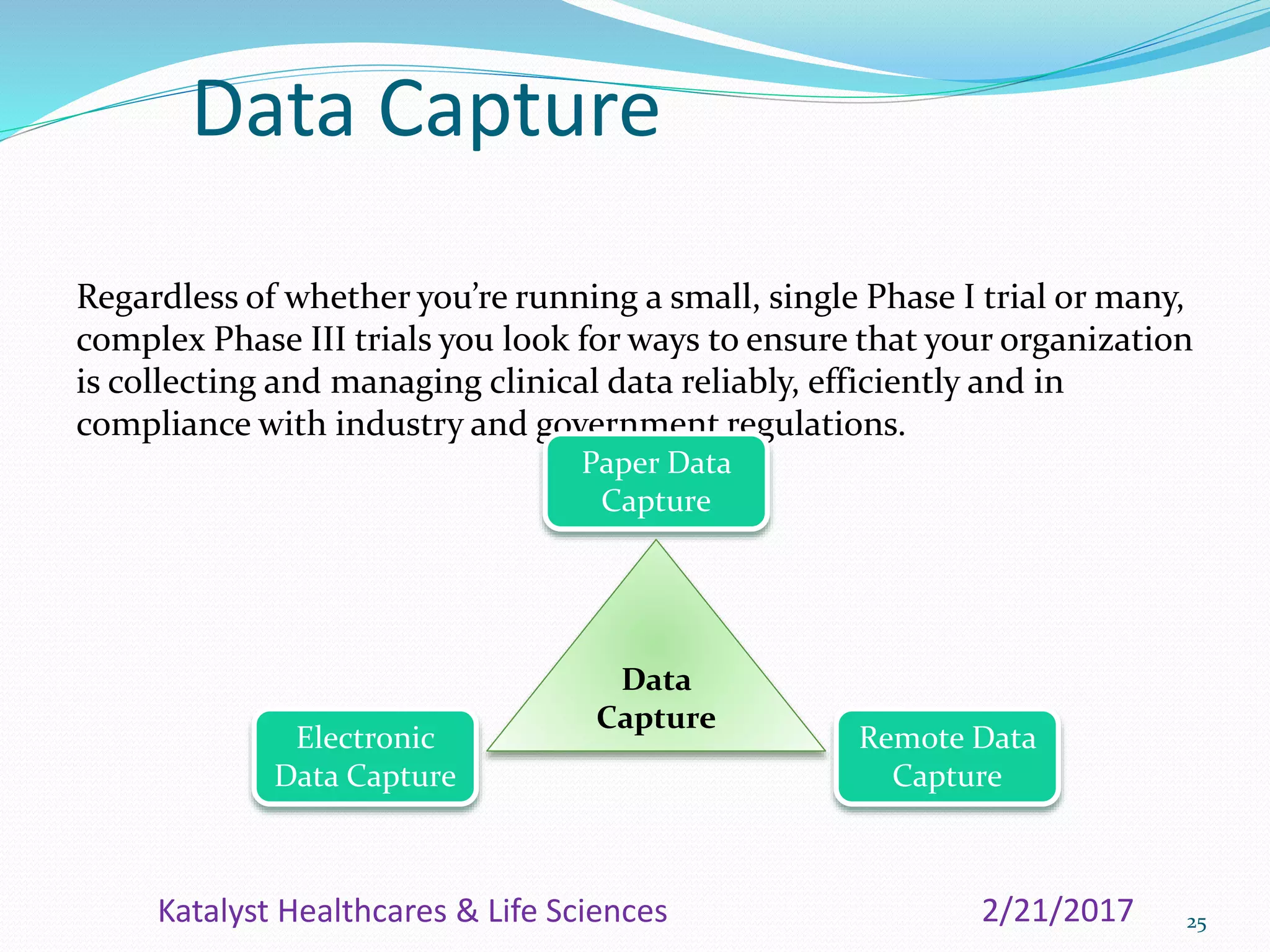 Data Capture
Regardless of whether you’re running a small, single Phase I trial or many,
complex Phase III trials you look for ways to ensure that your organization
is collecting and managing clinical data reliably, efficiently and in
compliance with industry and government regulations.
25
Electronic
Data Capture
Paper Data
Capture
Remote Data
Capture
Data
Capture
2/21/2017Katalyst Healthcares & Life Sciences
 