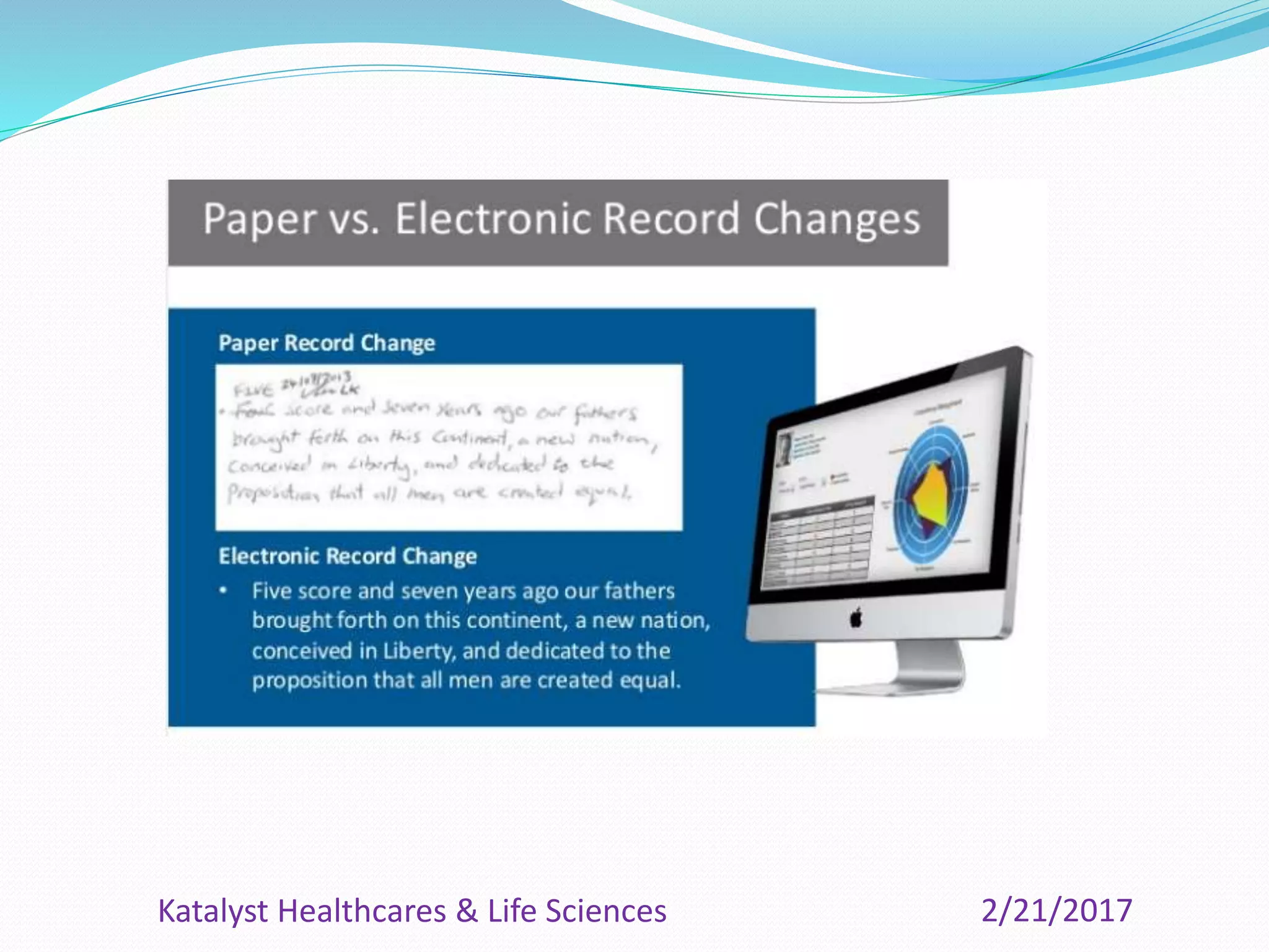 2/21/2017Katalyst Healthcares & Life Sciences
 