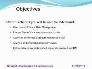 Katalyst Dm CDM_Process_Overview_Katalyst HLS | PDF