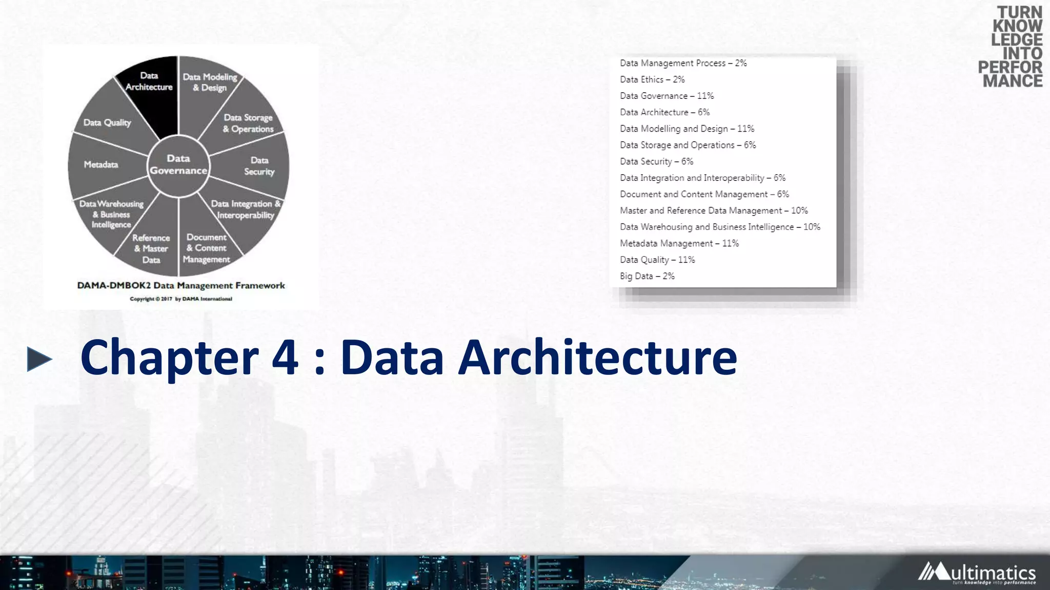 Chapter 4 : Data Architecture
 