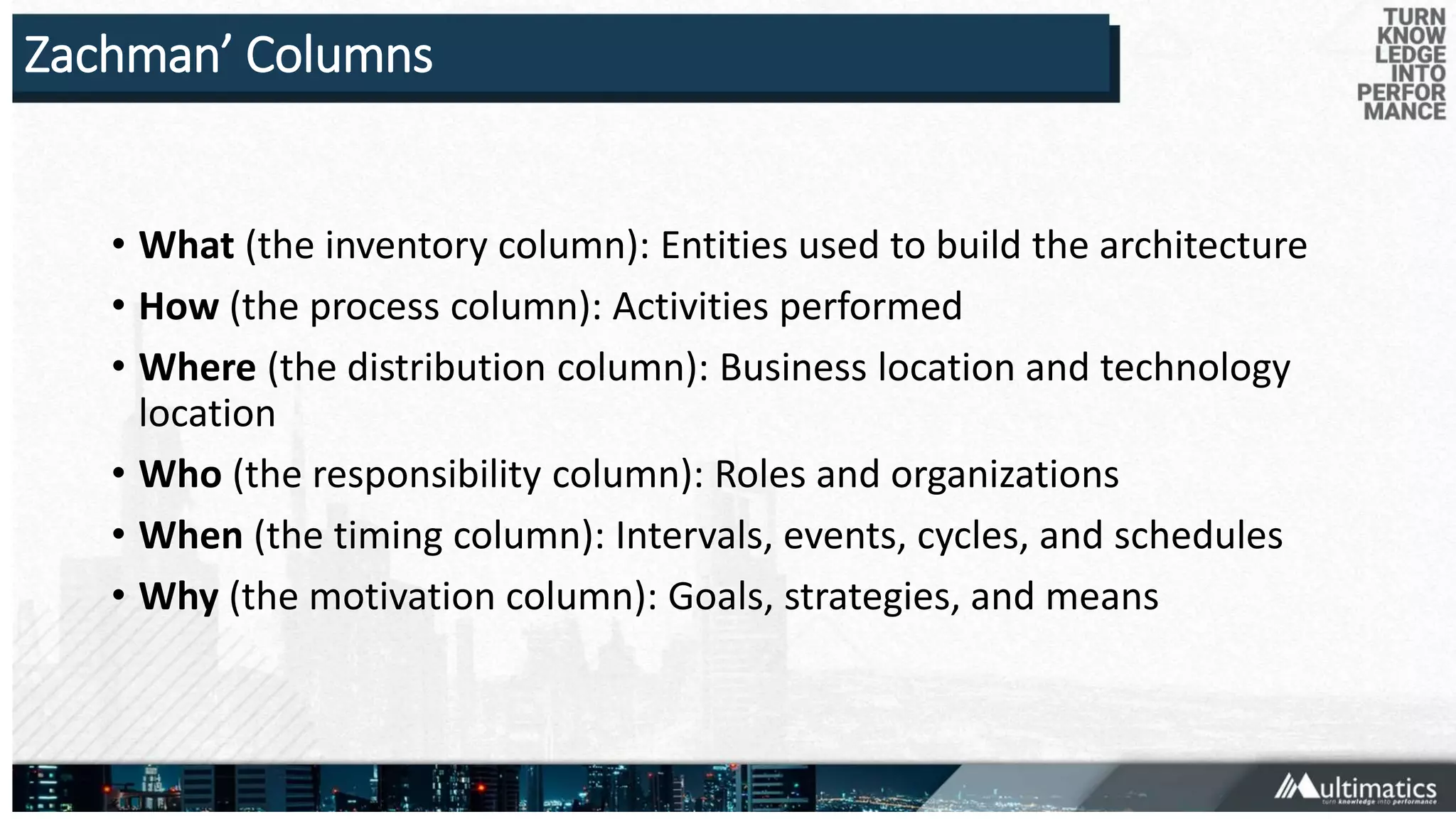 Zachman’ Columns
• What (the inventory column): Entities used to build the architecture
• How (the process column): Activities performed
• Where (the distribution column): Business location and technology
location
• Who (the responsibility column): Roles and organizations
• When (the timing column): Intervals, events, cycles, and schedules
• Why (the motivation column): Goals, strategies, and means
 