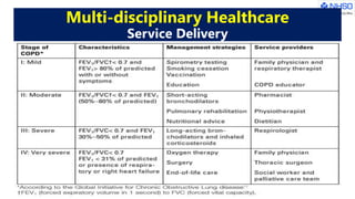 Multi-disciplinary Healthcare
Service Delivery
 