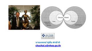 นายแพทย์ ชูชัย ศรชานิ
chuchai.s@nhso.go.th
 