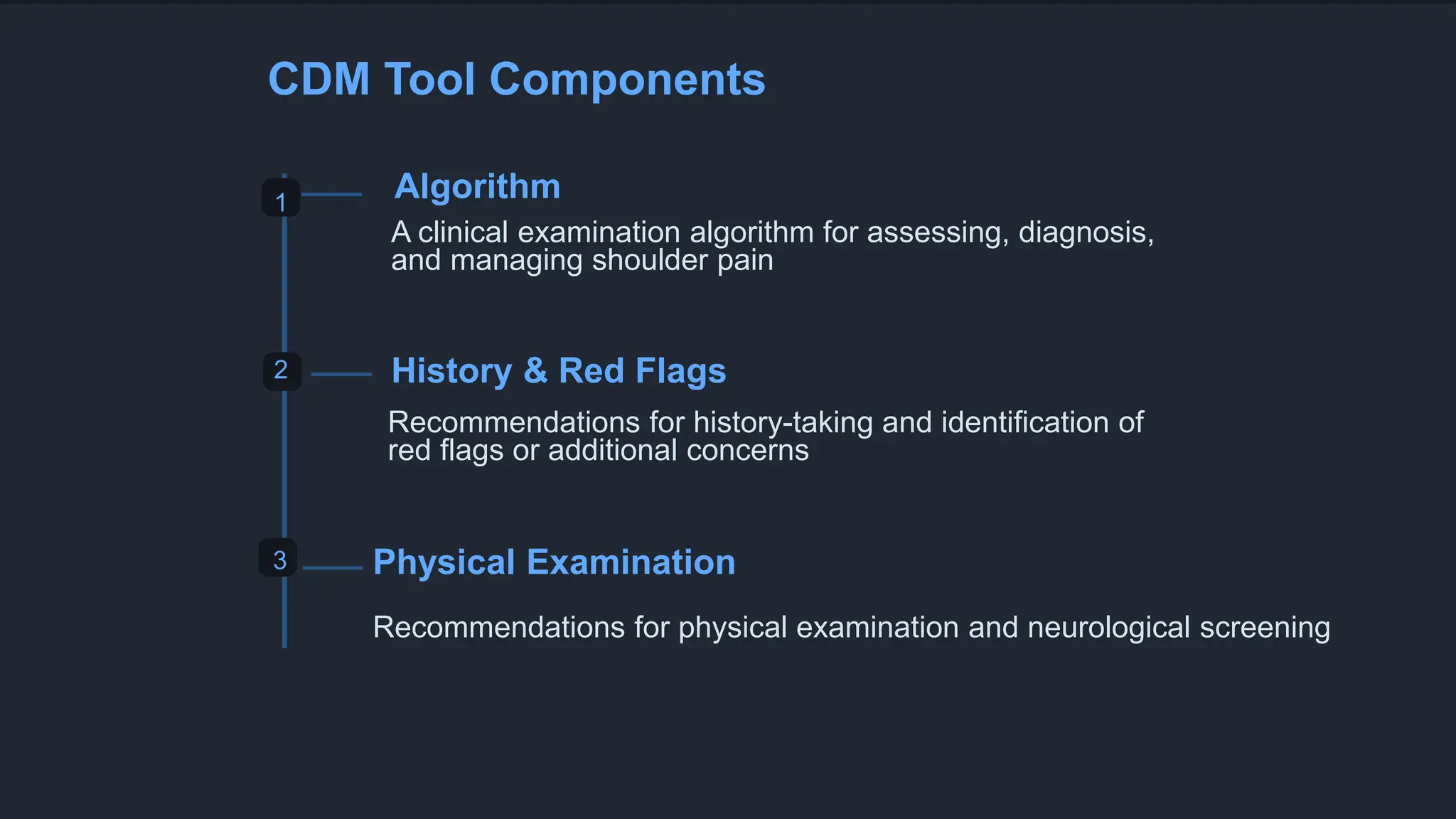 Clinical Decision Making for Shoulder Related Conditions | PPTX