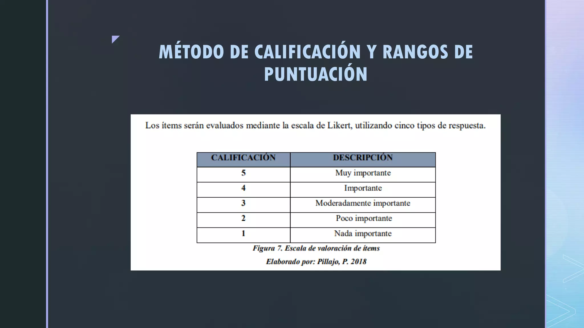 CDMT (CUESTIONARIO DE MOTIVACIÓN PARA EL TRABAJO - copia.pdf