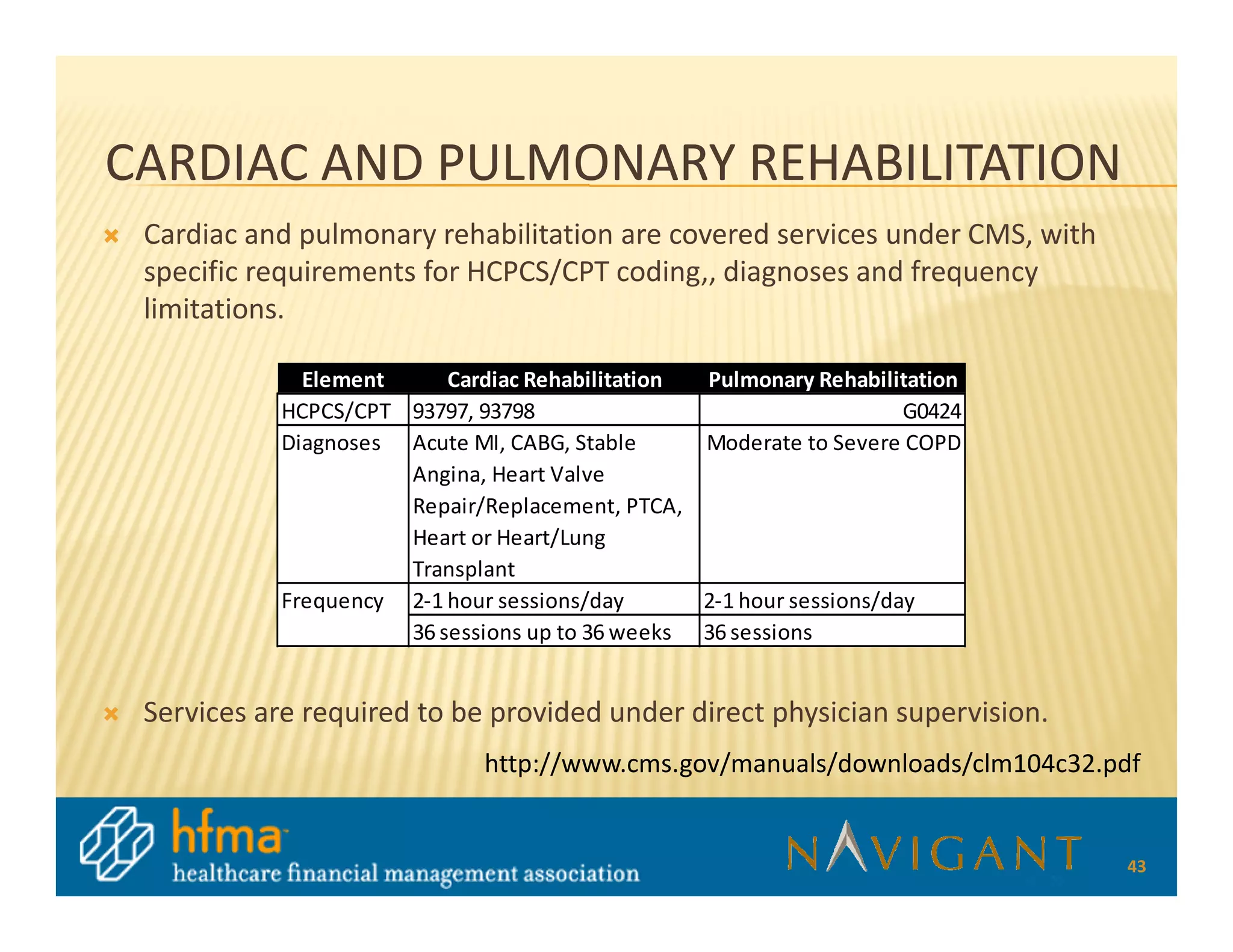 CARDIAC AND PULMONARY REHABILITATION
 Cardiac and pulmonary rehabilitation are covered services under CMS, with
 specific requirements for HCPCS/CPT coding,, diagnoses and frequency
 limitations.

             Element     Cardiac Rehabilitation Pulmonary Rehabilitation
           HCPCS/CPT 93797, 93798                                   G0424
           Diagnoses Acute MI, CABG, Stable     Moderate to Severe COPD
                     Angina, Heart Valve
                     Repair/Replacement, PTCA,
                     Heart or Heart/Lung
                     Transplant
           Frequency 2-1 hour sessions/day      2-1 hour sessions/day
                     36 sessions up to 36 weeks 36 sessions


 Services are required to be provided under direct physician supervision.
                             http://www.cms.gov/manuals/downloads/clm104c32.pdf


                                                                             43
 