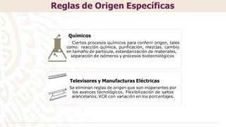 Reglas de Origen Específicas
Químicos
Ciertos procesos químicos para conferir origen, tales
como: reacción química, purificación, mezclas, cambio
en tamaño de partícula, estandarización de materiales,
separación de isómeros y procesos biotecnológicos
Televisores y Manufacturas Eléctricas
Se eliminan reglas de origen que son inoperantes por
los avances tecnológicos. Flexibilización de saltos
arancelarios. VCR con variación en los porcentajes.
 