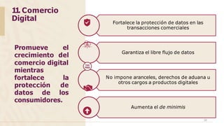 Fortalece la protección de datos en las
transacciones comerciales
Garantiza el libre flujo de datos
No impone aranceles, derechos de aduana u
otros cargos a productos digitales
Aumenta el de minimis
Promueve el
crecimiento del
comercio digital
mientras
fortalece la
protección de
datos de los
consumidores.
32
11. Comercio
Digital
 