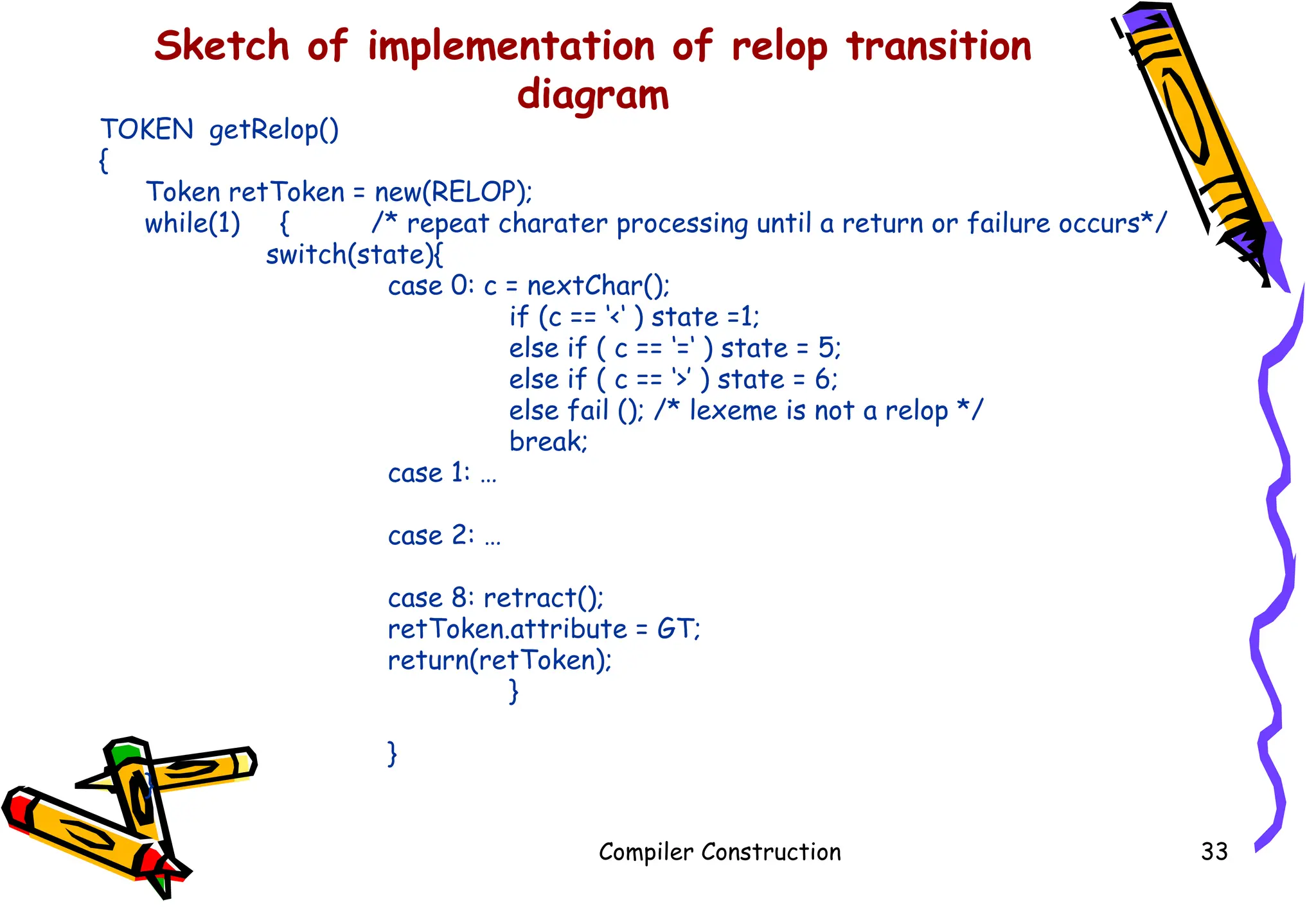 Sketch of implementation of relop transition
diagram
TOKEN getRelop()
{
Token retToken = new(RELOP);
while(1) { /* repeat charater processing until a return or failure occurs*/
switch(state){
case 0: c = nextChar();
if (c == ‘<‘ ) state =1;
else if ( c == ‘=‘ ) state = 5;
else if ( c == ‘>’ ) state = 6;
else fail (); /* lexeme is not a relop */
break;
case 1: …
case 2: …
case 8: retract();
retToken.attribute = GT;
return(retToken);
}
}
}
Compiler Construction 33
 