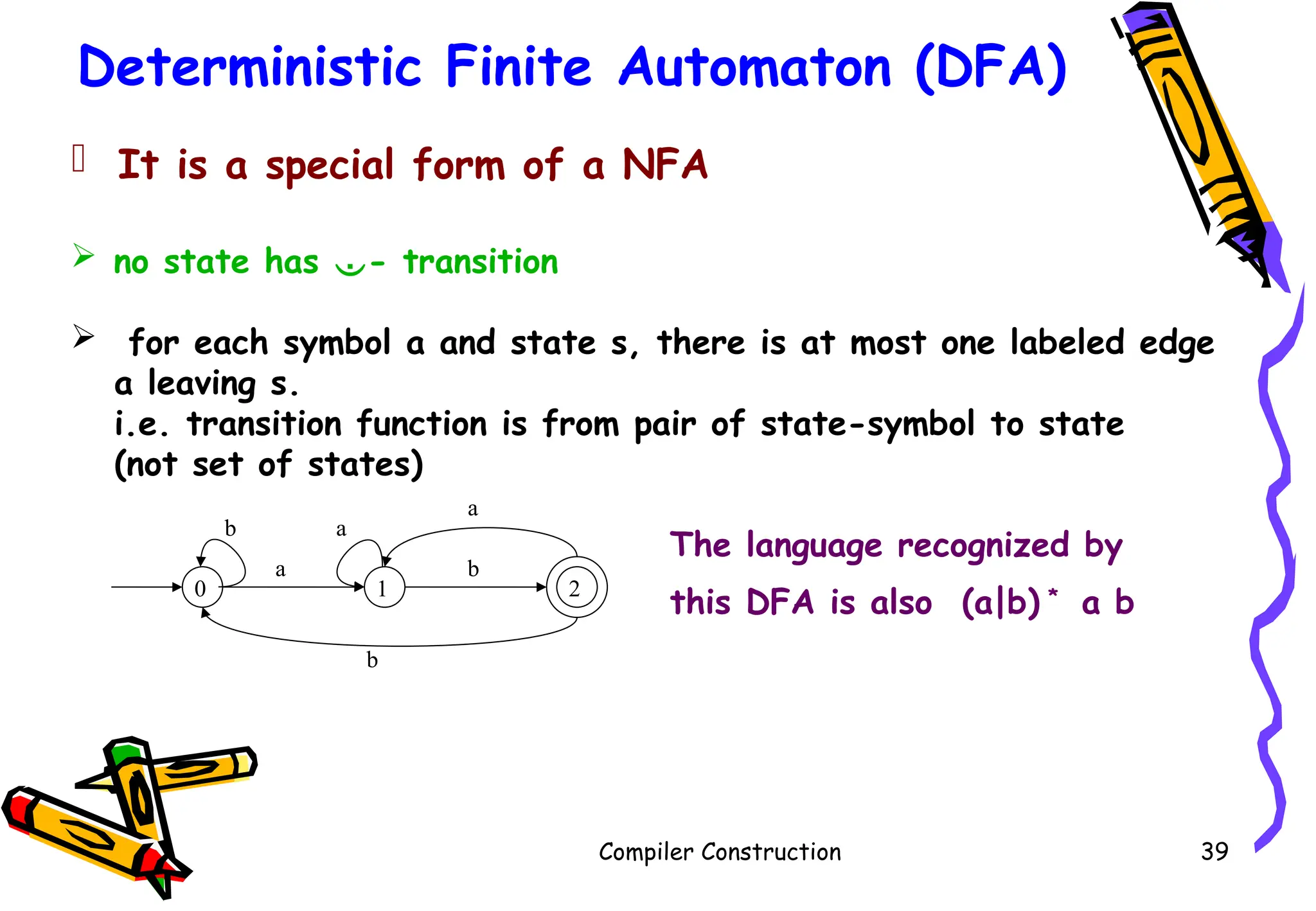 Deterministic Finite Automaton (DFA)
Compiler Construction 39
 It is a special form of a NFA
 no state has - transition
 for each symbol a and state s, there is at most one labeled edge
a leaving s.
i.e. transition function is from pair of state-symbol to state
(not set of states)
1
0 2
b
a
a
b
The language recognized by
this DFA is also (a|b) *
a b
b a
 