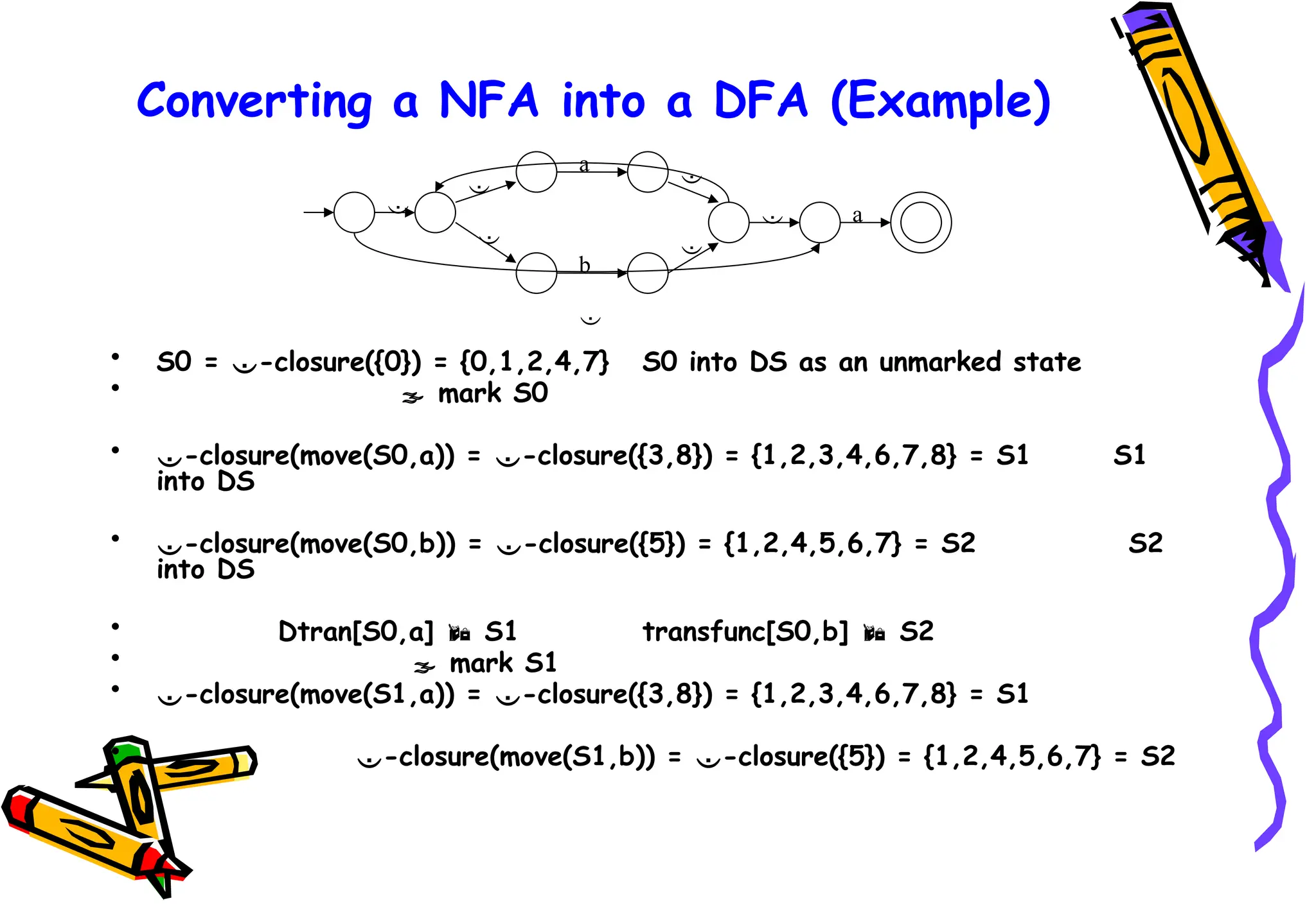 Converting a NFA into a DFA (Example)
• S0 = -closure({0}) = {0,1,2,4,7} S0 into DS as an unmarked state
•  mark S0
• -closure(move(S0,a)) = -closure({3,8}) = {1,2,3,4,6,7,8} = S1 S1
into DS
• -closure(move(S0,b)) = -closure({5}) = {1,2,4,5,6,7} = S2 S2
into DS
• Dtran[S0,a]  S1 transfunc[S0,b]  S2
•  mark S1
• -closure(move(S1,a)) = -closure({3,8}) = {1,2,3,4,6,7,8} = S1
• -closure(move(S1,b)) = -closure({5}) = {1,2,4,5,6,7} = S2
b




a
 

a
 