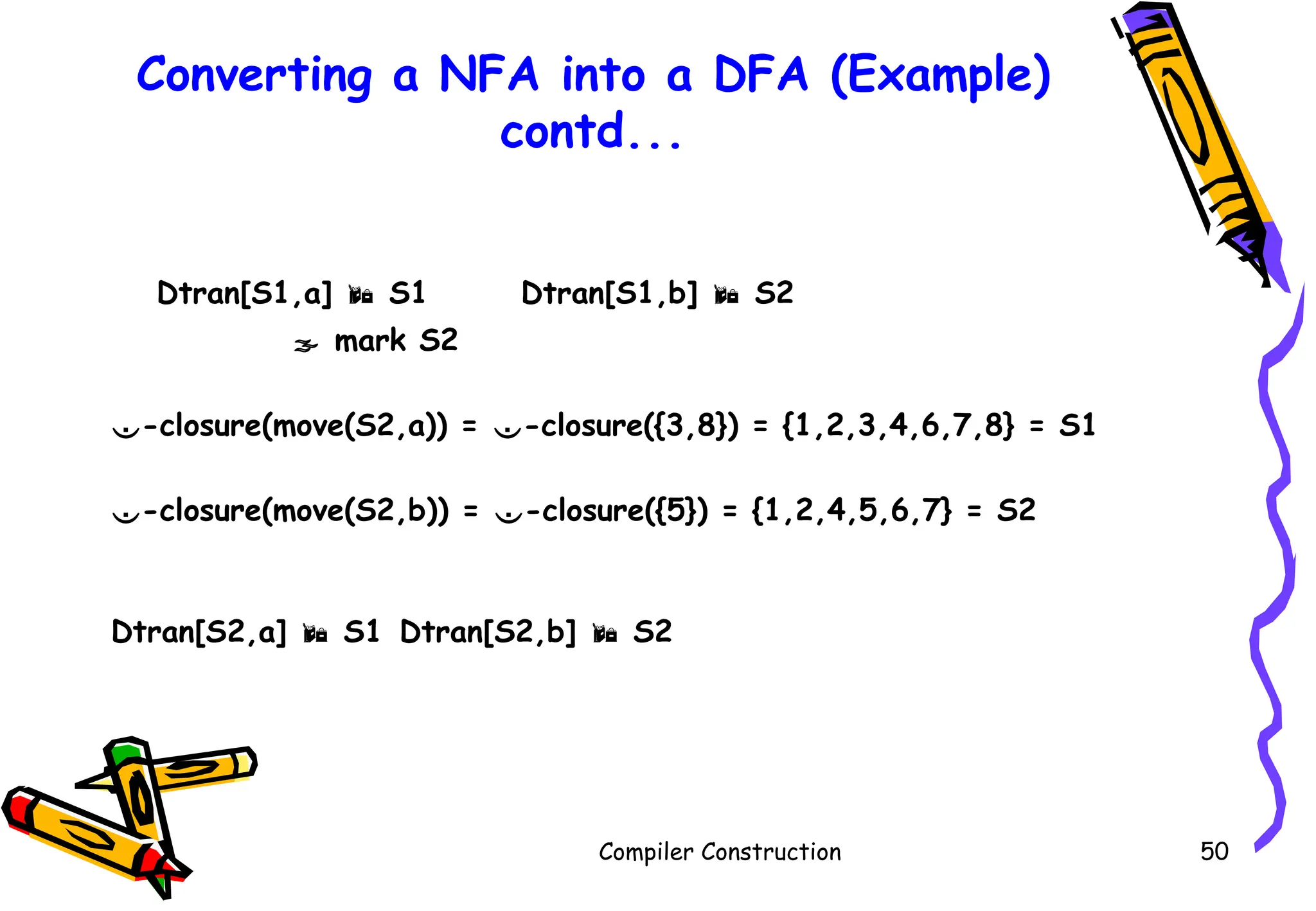 Converting a NFA into a DFA (Example)
contd...
Dtran[S1,a]  S1 Dtran[S1,b]  S2
 mark S2
-closure(move(S2,a)) = -closure({3,8}) = {1,2,3,4,6,7,8} = S1
-closure(move(S2,b)) = -closure({5}) = {1,2,4,5,6,7} = S2
Dtran[S2,a]  S1 Dtran[S2,b]  S2
Compiler Construction 50
 