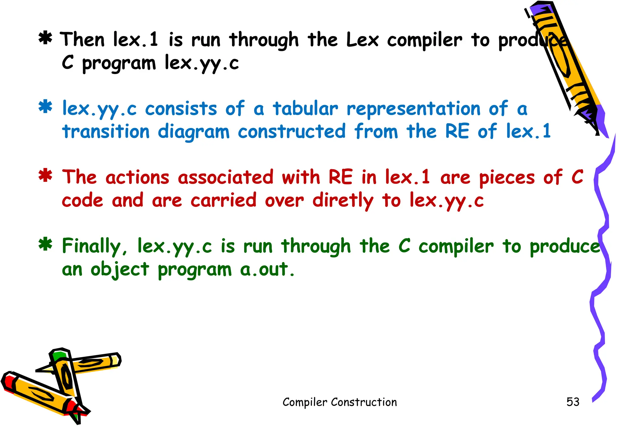 Compiler Construction 53
 Then lex.1 is run through the Lex compiler to produce
C program lex.yy.c
 lex.yy.c consists of a tabular representation of a
transition diagram constructed from the RE of lex.1
 The actions associated with RE in lex.1 are pieces of C
code and are carried over diretly to lex.yy.c
 Finally, lex.yy.c is run through the C compiler to produce
an object program a.out.
 