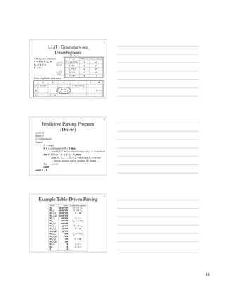 11
31
LL(1) Grammars are
Unambiguous
Ambiguous grammar
S → i E t S SR | a
SR → e S | ε
E → b
E → b
E
SR → ε
SR → ε
SR → e S
SR
S → i E t S SR
S → a
S
$
t
i
e
b
a
t
b
E → b
e $
ε
SR → ε
e $
e
SR → e S
e $
a
S → a
e $
i
S → i E t S SR
FOLLOW(A)
FIRST(α)
A → α
Error: duplicate table entry
32
Predictive Parsing Program
(Driver)
push($)
push(S)
a := lookahead
repeat
X := pop()
if X is a terminal or X = $ then
match(X) // moves to next token and a := lookahead
else if M[X,a] = X → Y1Y2…Yk then
push(Yk, Yk-1, …, Y2, Y1) // such that Y1 is on top
… invoke actions and/or produce IR output …
else error()
endif
until X = $
33
Example Table-Driven Parsing
Stack
$E
$ERT
$ERTRF
$ERTRid
$ERTR
$ER
$ERT+
$ERT
$ERTRF
$ERTRid
$ERTR
$ERTRF*
$ERTRF
$ERTRid
$ERTR
$ER
$
Input
id+id*id$
id+id*id$
id+id*id$
id+id*id$
+id*id$
+id*id$
+id*id$
id*id$
id*id$
id*id$
*id$
*id$
id$
id$
$
$
$
Production applied
E → T ER
T → F TR
F → id
TR → ε
ER → + T ER
T → F TR
F → id
TR → * F TR
F → id
TR → ε
ER → ε
 