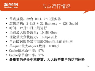节点运行情况

•   节点规模：32台 DELL R710服务器
•   逻辑结构：2 LVS + 32 Haproxy + 128 Squid
•   时间：12月21日上线运行
•   当前最大服务流量：10.58 Gbps
•   理论最大负载能力：15Gbps以上
•   单台R710服务器可到500Mbps以上的吞吐率
•   单squid最大object数目：1000万
•   Cache请求命中率：97%
•   Cache字节命中率：97%
•   最重要的是命中率提高，大大改善用户的访问体验
                                          26
 
