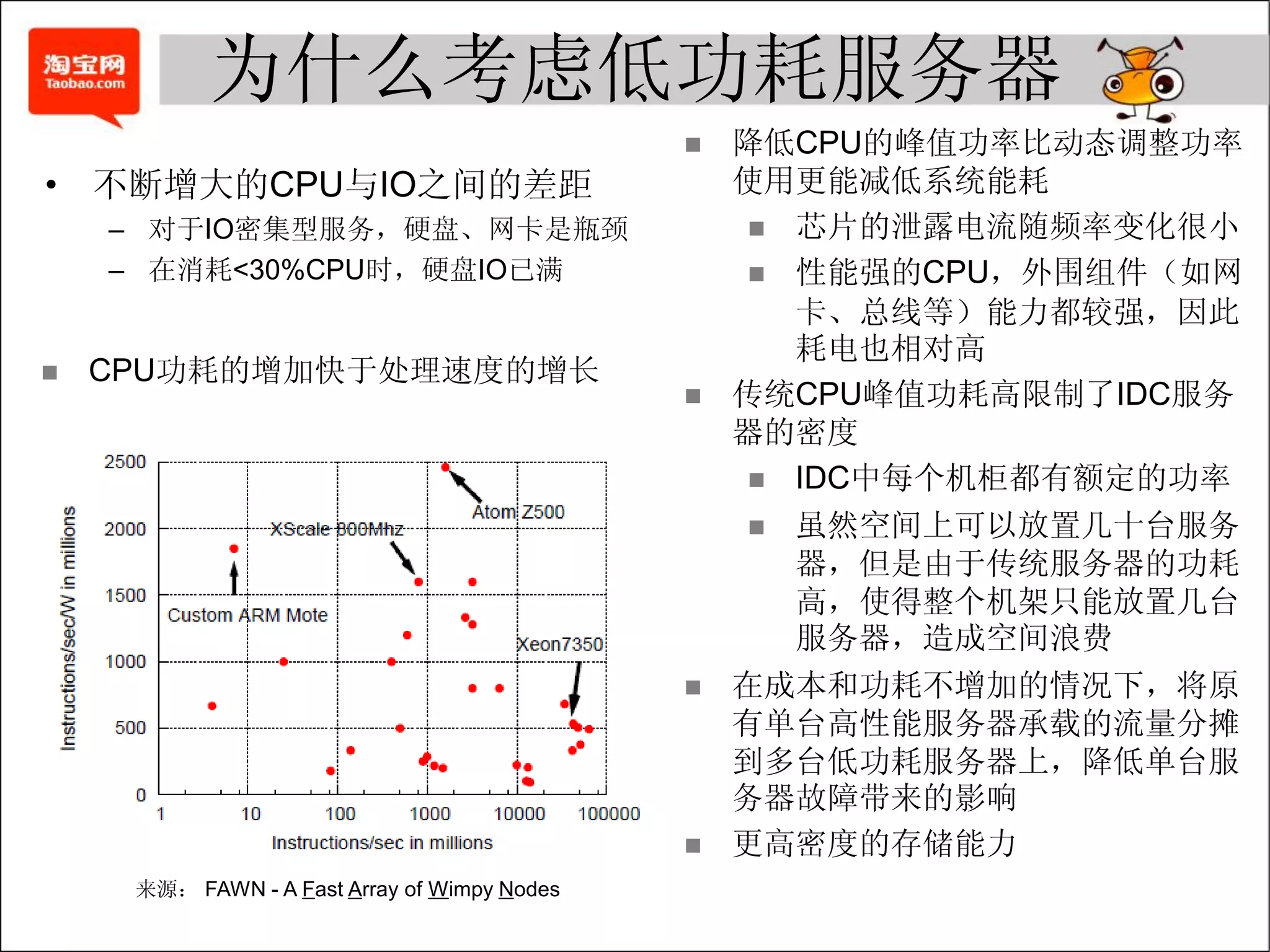 为什么考虑低功耗服务器
                                                 降低CPU的峰值功率比动态调整功率
• 不断增大的CPU与IO之间的差距                                使用更能减低系统能耗
    – 对于IO密集型服务，硬盘、网卡是瓶颈                            芯片的泄露电流随频率变化很小
    – 在消耗<30%CPU时，硬盘IO已满                            性能强的CPU，外围组件（如网
                                                     卡、总线等）能力都较强，因此
                                                     耗电也相对高
   CPU功耗的增加快于处理速度的增长
                                                 传统CPU峰值功耗高限制了IDC服务
                                                  器的密度
                                                    IDC中每个机柜都有额定的功率
                                                    虽然空间上可以放置几十台服务
                                                     器，但是由于传统服务器的功耗
                                                     高，使得整个机架只能放置几台
                                                     服务器，造成空间浪费
                                                 在成本和功耗不增加的情况下，将原
                                                  有单台高性能服务器承载的流量分摊
                                                  到多台低功耗服务器上，降低单台服
                                                  务器故障带来的影响
                                                 更高密度的存储能力
     来源： FAWN - A Fast Array of Wimpy Nodes
 