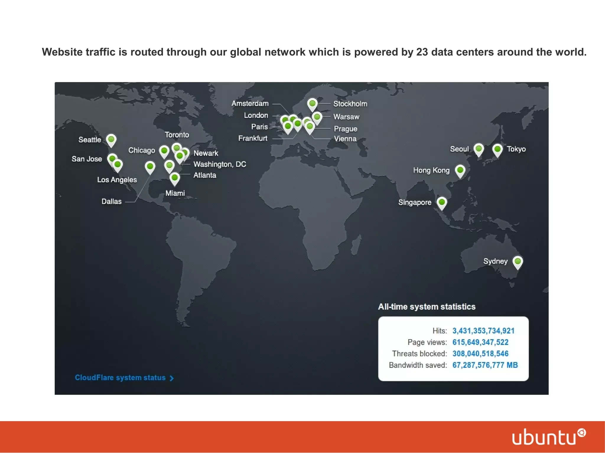 Website traffic is routed through our global network which is powered by 23 data centers around the world.