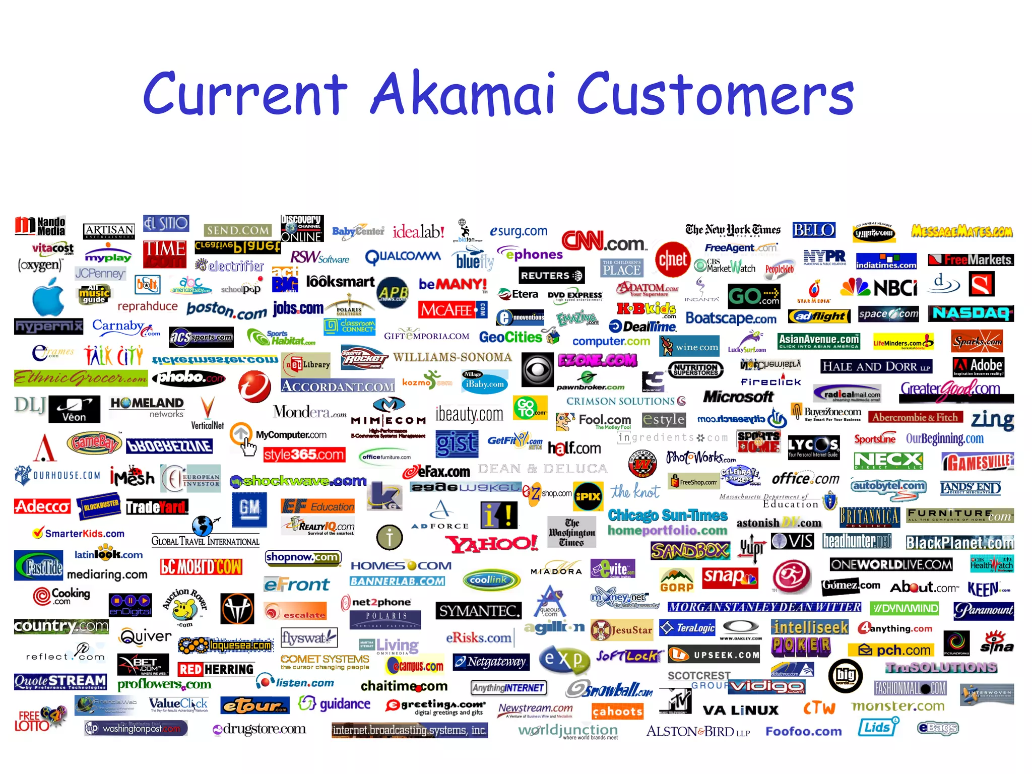 Current Akamai Customers
 