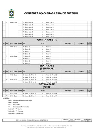 V 72 Bloco A ou B x Bloco A ou B
73 Bloco A ou B x Bloco A ou B
74 Bloco A ou B x Bloco A ou B
75 Bloco A ou B x Bloco A ou B
76 Bloco A ou B x Bloco A ou B
77 Bloco A ou B x Bloco A ou B
78 Bloco A ou B x Bloco A ou B
1 2 3
I 79 Bloco C x Bloco C
80 Bloco C x Bloco C
81 Bloco C x Bloco C
82 Bloco C x Bloco C
V 79 Bloco C x Bloco C
80 Bloco C x Bloco C
81 Bloco C x Bloco C
82 Bloco C x Bloco C
1 2 3
I 83 Venc. Gr. 79 ou 80 x Venc. Gr. 79 ou 80
84 Venc. Gr. 81 ou 82 x Venc. Gr. 81 ou 82
V 83 Venc. Gr. 79 ou 80 x Venc. Gr. 79 ou 80
84 Venc. Gr. 81 ou 82 x Venc. Gr. 81 ou 82
1 2 3
I 85 Venc. Gr. 83 ou 84 x Venc. Gr. 83 ou 84
V 85 Venc. Gr. 83 ou 84 x Venc. Gr. 83 ou 84
REF - Número de Referência do Jogo
ROD - Rodada
I/V - Ida e Volta
TV - Indicação de Transmissão
Coluna 1 - TV Aberta
Coluna 2 - TV Fechada
Coluna 3 - Pay-per-view
EMISSAO DATA REVISÃO 2 DATA
27/12/2014 17/04/2015
26/08 - Qua
CONFEDERAÇÃO BRASILEIRA DE FUTEBOL
QUINTA FASE (**)
REF I/V
SEXTA FASE
(SEMIFINAL)
ESTÁDIO CIDADEGR JOGO
TV
23/09 - Qua
30/09 - Qua
CIDADE
28/10 - Qua
DATA - DIA HORA
ESTÁDIO
SÉTIMA FASE
REF I/V DATA - DIA HORA GR JOGO
TV
21/10 - Qua
(FINAL)
REF I/V DATA - DIA HORA GR JOGO ESTÁDIO CIDADE
TV
LEGENDA
Tel: 00 55 (21) 3572 1900 • Fax: 00 55 (21) 3572 1990 • cbf@cbf.com.br
04/11 - Qua
25/11 - Qua
COPA DO BRASIL - TABELA DETALHADA / EDIÇÃO 2015
03/04
PÁG
Avenida Luiz Carlos Prestes, 130 • Barra da Tijuca • Rio de Janeiro • Brasil • CEP 22.775 - 055
 