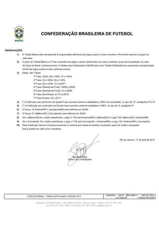 1) A Tabela Básica não corresponde à programação definitiva dos jogos quanto a dias e horários, informando apenas os jogos de
cada fase.
2) A partir da Tabela Básica a TV faz a escolha dos jogos a serem distribuídos nos dias e horários usuais da competição (no caso
da Copa do Brasil, quartas/quintas). A tabela assim elaborada é identificada como Tabela Detalhada que representa a programação
oficial dos jogos quanto a dias, horários e locais.
3) Datas das Fases:
1ª Fase: 25/02, 04 e 18/03, 01 e 15/04;
2ª Fase: 22 e 29/04, 06 e 13/05;
3ª Fase: 20 e 27/05, 15 e 22/07;
4ª Fase (Oitavas-de-Final): 19/08 e 26/08;
5ª Fase (Quartas-de-Final): 23 e 30/09;
6ª Fase (Semifinais): 21/10 e 28/10;
7ª Fase (Finais): 04 e 25/11.
4) (*) A definição dos confrontos da Quarta Fase ocorrerá conforme estabelece o REC da competição, no seu Art. 9º, parágrafos 3º e 4º.
5) (**) A definição dos confrontos da Quinta Fase ocorrerá conforme estabelece o REC, no seu Art. 9. parágrafo 6º.
6) O Grupo 16 (Paraná/PR x Jacuipense/BA) será definido em 23/04.
7) O Grupo 27 (Atlético/GO x Coruripe/AL) será definido em 30/04.
8)
9)
10) Esta indefinição decorre do posicionamento no ranking dos clubes envolvidos na partida: quem for melhor ranqueado
fará a partida de volta como mandante.
EMISSAO DATA REVISÃO 2 DATA
27/12/2014 17/04/2015
Manoel Flores
Diretor de Competições
Se o Atlético/GO for o clube classificado, o jogo nº 102 será América/RN x Atlético/GO e o jogo 120, Atlético/GO x América/RN.
Tel: 00 55 (21) 3572 1900 • Fax: 00 55 (21) 3572 1990 • cbf@cbf.com.br
CONFEDERAÇÃO BRASILEIRA DE FUTEBOL
OBSERVAÇÕES
COPA DO BRASIL - TABELA DETALHADA / EDIÇÃO 2015
Avenida Luiz Carlos Prestes, 130 • Barra da Tijuca • Rio de Janeiro • Brasil • CEP 22.775 - 055
04/04
Rio de Janeiro, 17 de abril de 2015
Se o Coruripe/AL for o clube classificado, o jogo nº 102 será Coruripe/AL x América/RN e o jogo 120, América/RN x Coruripe/AL.
PÁG
 