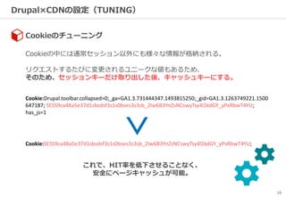 16
Drupal×CDNの設定（TUNING）
Cookieのチューニング
Cookieの中には通常セッション以外にも様々な情報が格納される。
リクエストするたびに変更されるユニークな値もあるため、
そのため、セッションキーだけ取り出した後、キャッシュキーにする。
Cookie:Drupal.toolbar.collapsed=0;_ga=GA1.3.731444347.1493815250;_gid=GA1.3.1263749221.1500
647187; SESS9ca48a5e37d1sbsdsf3s1s0bses3s3sb_2Iw6B3YnZsNCswyTsy4l2kdGY_yPxRbwT4YU;
has_js=1
Cookie:SESS9ca48a5e37d1sbsdsf3s1s0bses3s3sb_2Iw6B3YnZsNCswyTsy4l2kdGY_yPxRbwT4YU;
＞
これで、HIT率を低下させることなく、
安全にページキャッシュが可能。
 