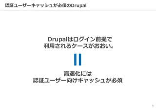5
認証ユーザーキャッシュが必須のDrupal
Drupalはログイン前提で
利用されるケースがおおい。
高速化には
認証ユーザー向けキャッシュが必須
=
 