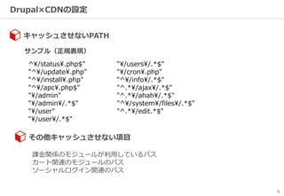 9
Drupal×CDNの設定
キャッシュさせないPATH
^/status.php$"
"^/update.php"
"^/install.php"
"^/apc.php$"
"/admin"
"/admin/.*$"
"/user"
"/user/.*$"
"/users/.*$"
"/cron.php"
"^/info/.*$"
"^.*/ajax/.*$"
"^.*/ahah/.*$"
"^/system/files/.*$"
"^.*/edit.*$"
サンプル（正規表現）
課金関係のモジュールが利用しているパス
カート関連のモジュールのパス
ソーシャルログイン関連のパス
その他キャッシュさせない項目
 