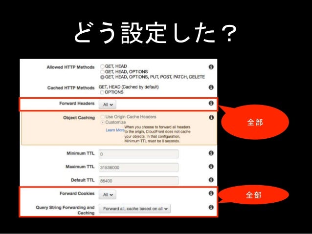 動的コンテンツをオリジンとしたcloudfrontを構築してみた