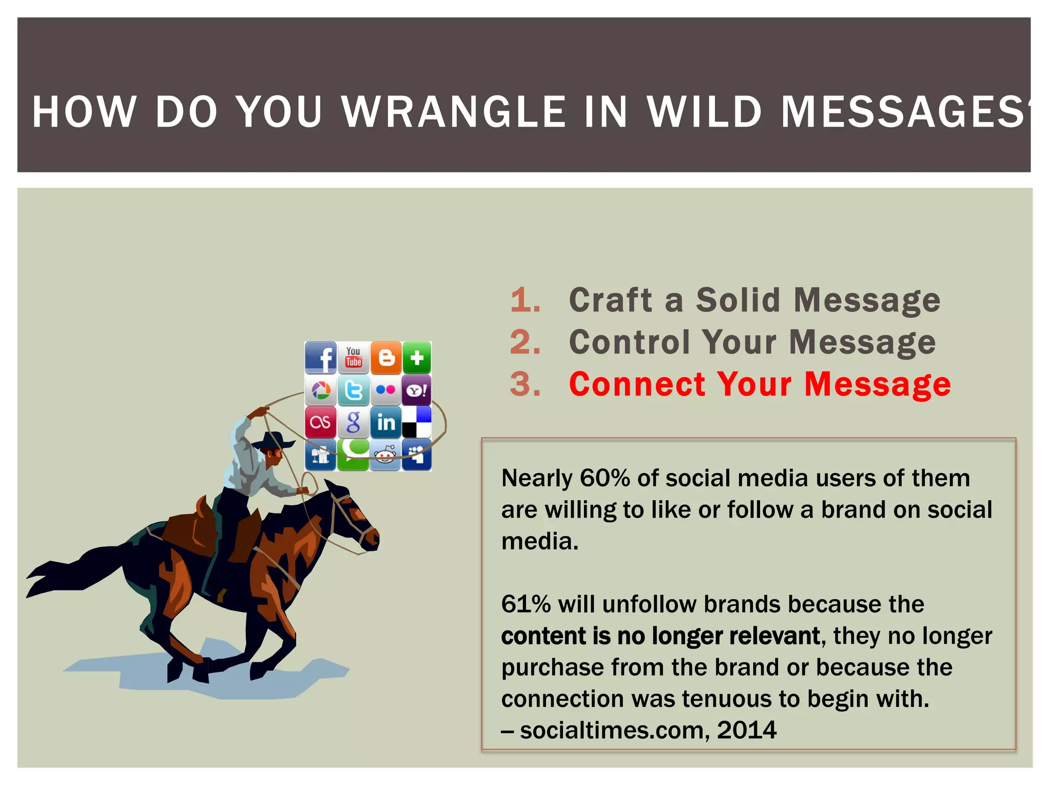 1. Craft a Solid Message
2. Control Your Message
3. Connect Your Message
HOW DO YOU WRANGLE IN WILD MESSAGES?
Nearly 60% of social media users of them
are willing to like or follow a brand on social
media.
61% will unfollow brands because the
content is no longer relevant, they no longer
purchase from the brand or because the
connection was tenuous to begin with.
-- socialtimes.com, 2014
 