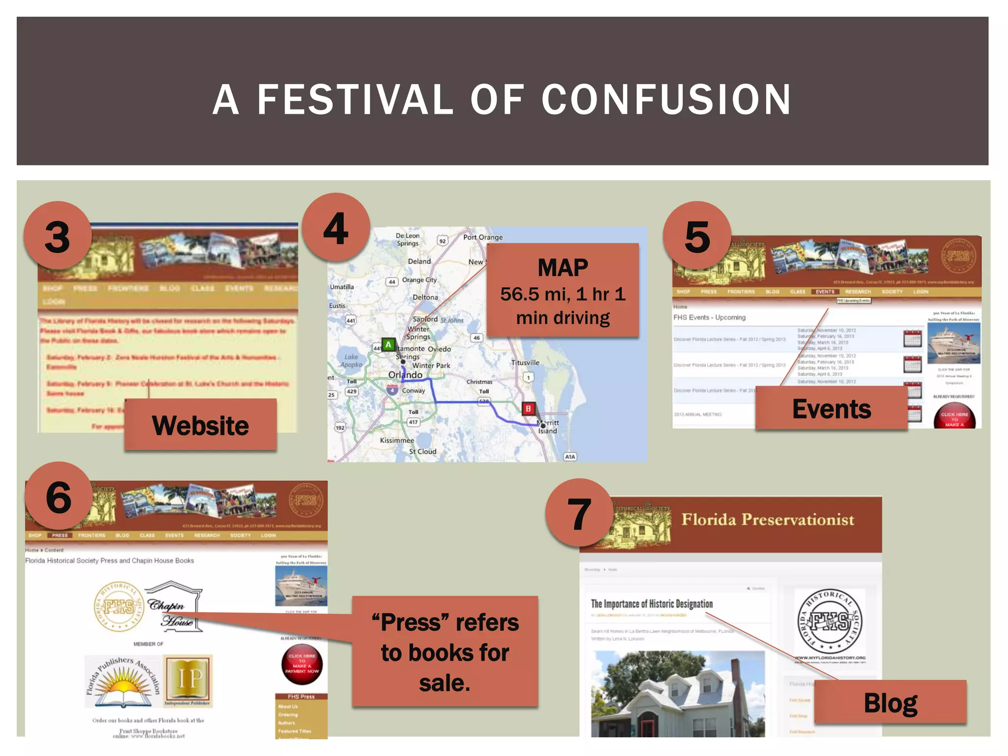 A FESTIVAL OF CONFUSION
3
Website
4
MAP
56.5 mi, 1 hr 1
min driving
5
Events
“Press” refers
to books for
sale.
6 7
Blog
 
